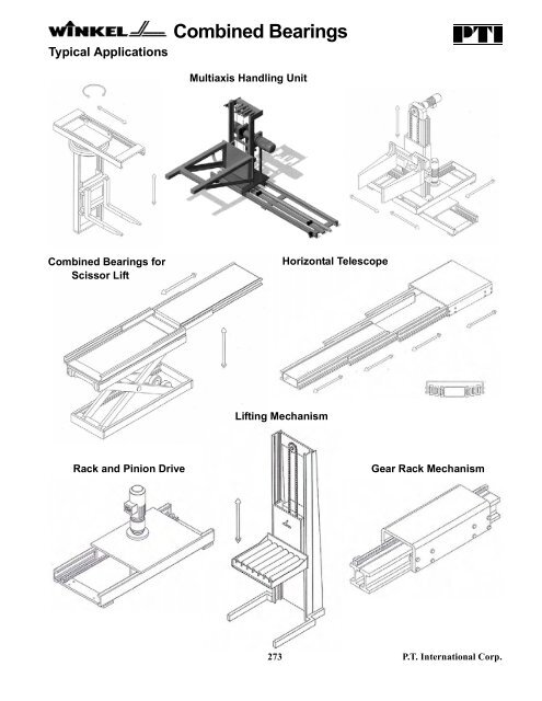 PTI Bearing Catalog - Norfolkbearings.com