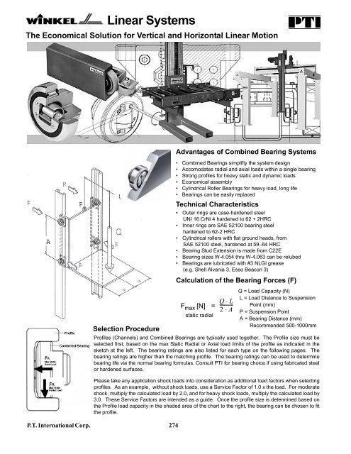 PTI Bearing Catalog - Norfolkbearings.com