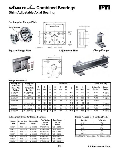 PTI Bearing Catalog - Norfolkbearings.com