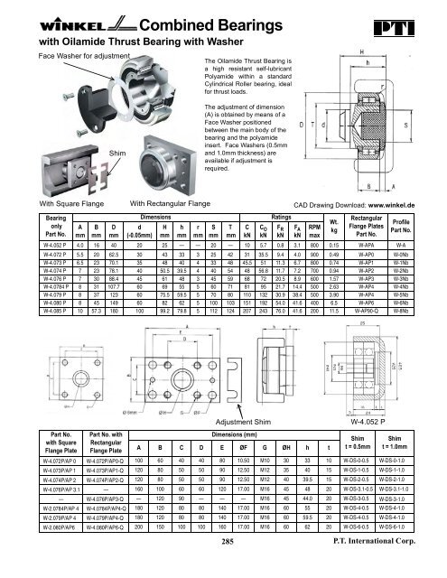 PTI Bearing Catalog - Norfolkbearings.com