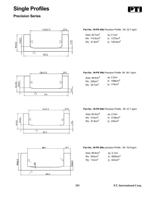 PTI Bearing Catalog - Norfolkbearings.com