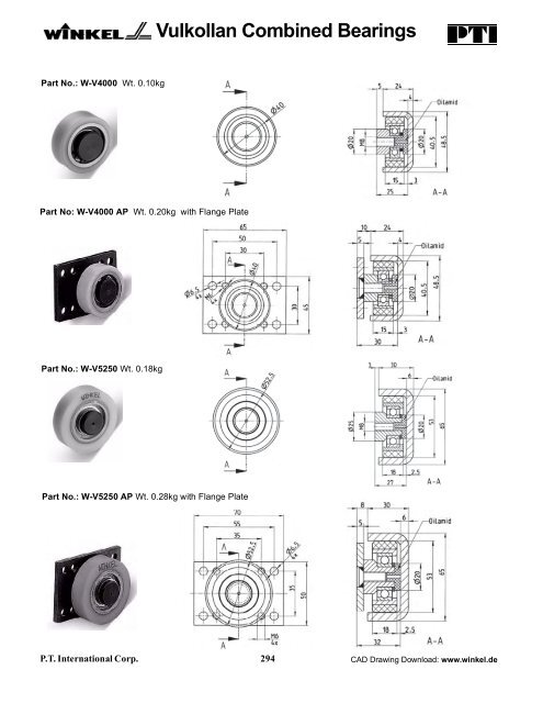 PTI Bearing Catalog - Norfolkbearings.com