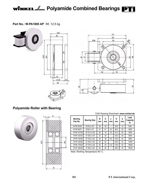 PTI Bearing Catalog - Norfolkbearings.com