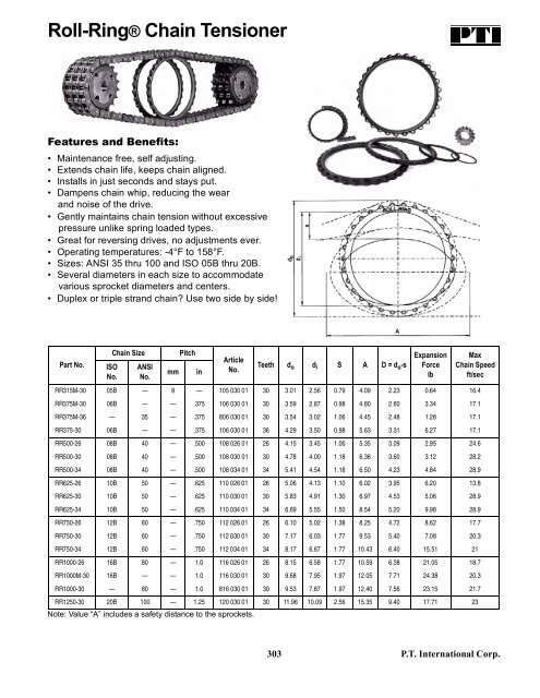 PTI Bearing Catalog - Norfolkbearings.com