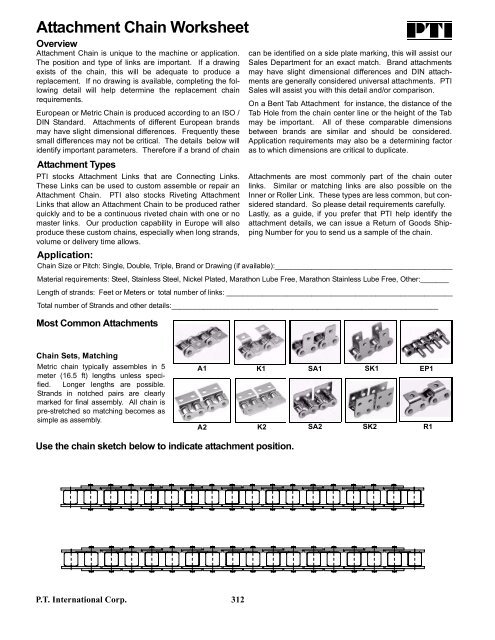 PTI Bearing Catalog - Norfolkbearings.com