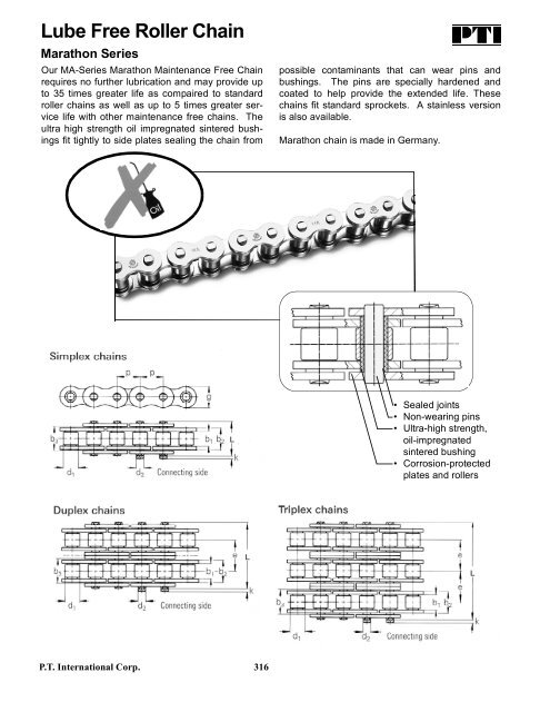 PTI Bearing Catalog - Norfolkbearings.com