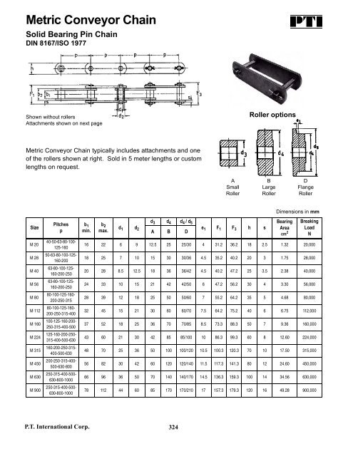 PTI Bearing Catalog - Norfolkbearings.com