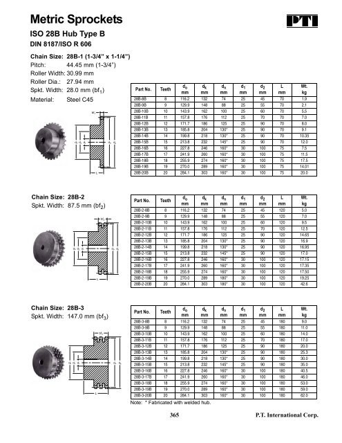 PTI Bearing Catalog - Norfolkbearings.com