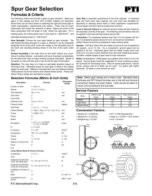 PTI Bearing Catalog - Norfolkbearings.com