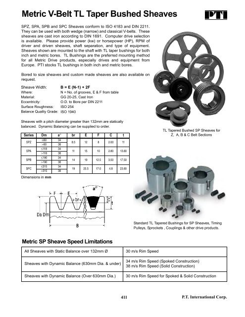 PTI Bearing Catalog - Norfolkbearings.com