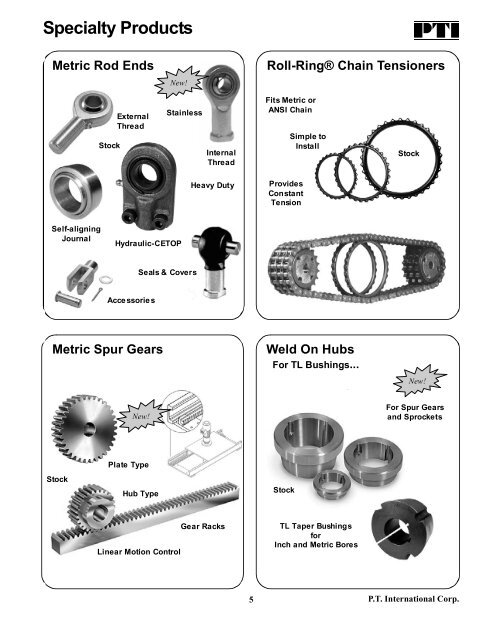 PTI Bearing Catalog - Norfolkbearings.com