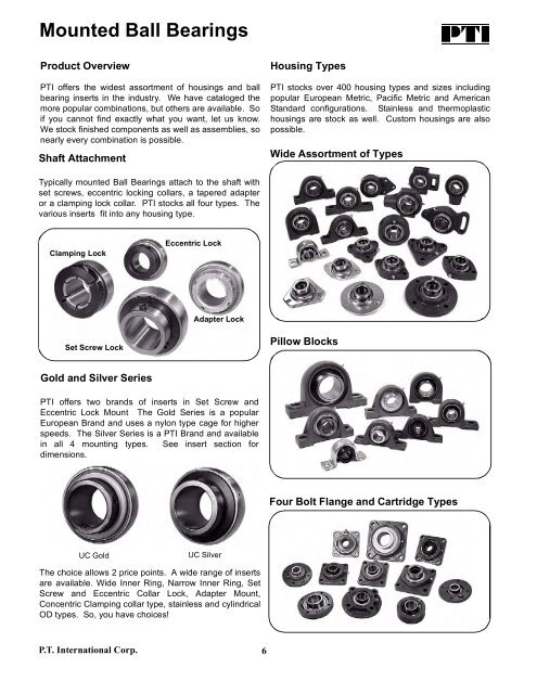 PTI Bearing Catalog - Norfolkbearings.com