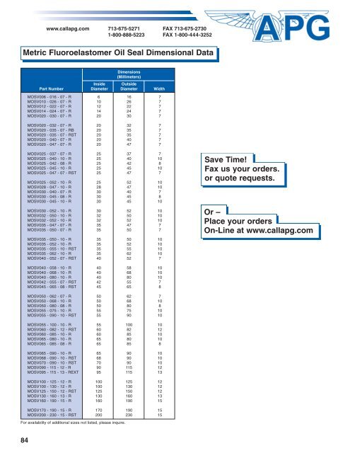 APG Hydraulic Seals Catalog