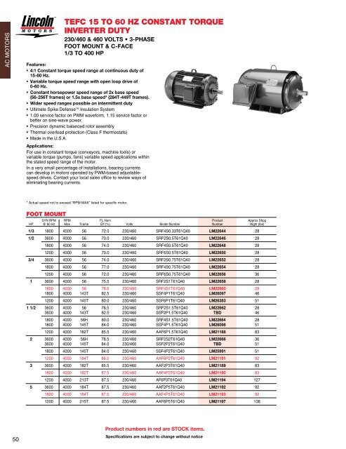 LEESON / LINCOLN Motor Catalog - Norfolkbearings.com