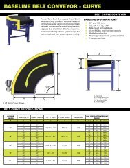 Belt Curve Tech Spec.pdf - Omni Metalcraft Corp.
