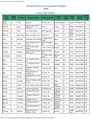 List of All Vermont Licensed Well Drillers