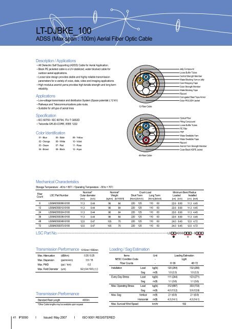 Download details in PDF - Lgce.net