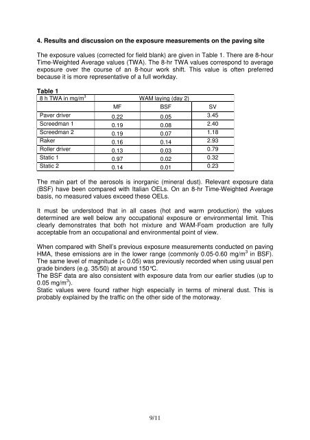 Shell Bitumen - WAM Field Test Results Italy - Inspiring Solutions for ...