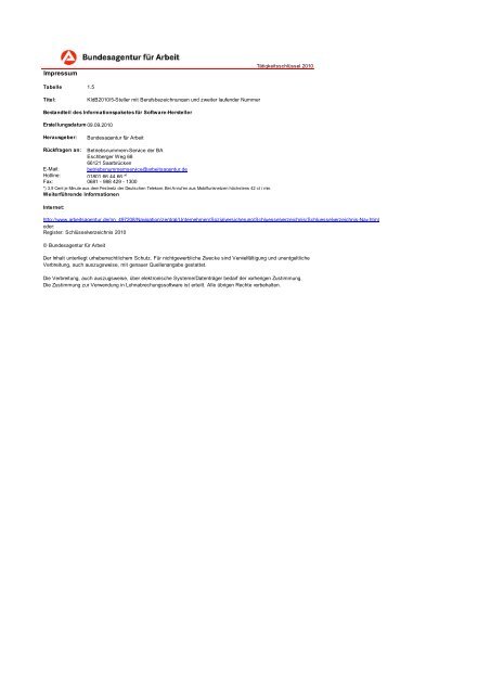 Impressum Download Bereich
