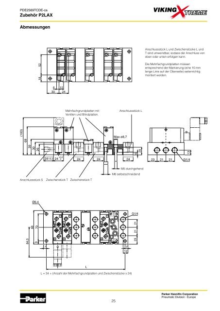 Hochleistungs-Pneumatikventile mit DirektanschlÃ¼ssen G1/8 - G1/2