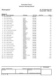 V - W - Raceresults.at