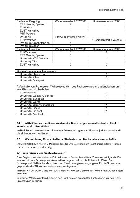 Lehrbericht - StuRa HTW Dresden