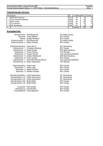 Protokoll (PDF) - Kreisschwimmverband Goslar eV