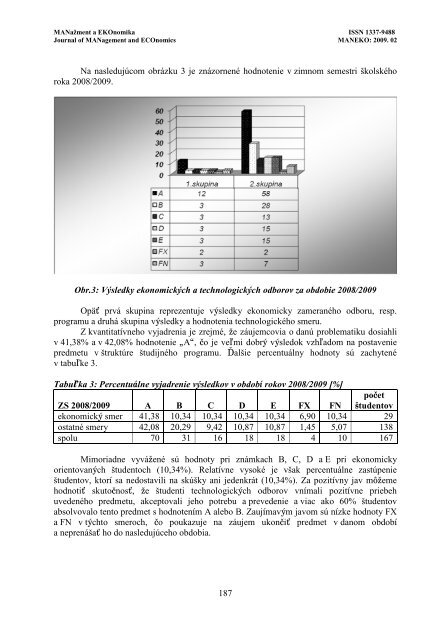 ÄÃ­slo 2/2009 - Maneko