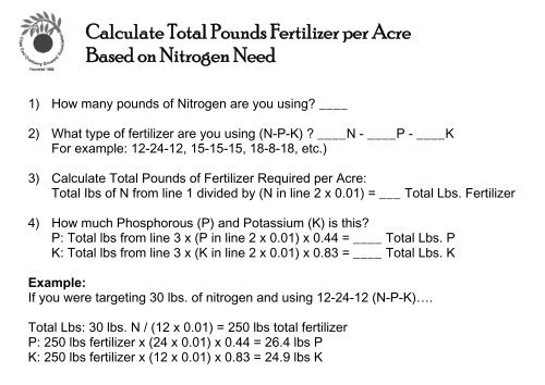 Calculate Total Pounds Fertilizer Per Acre