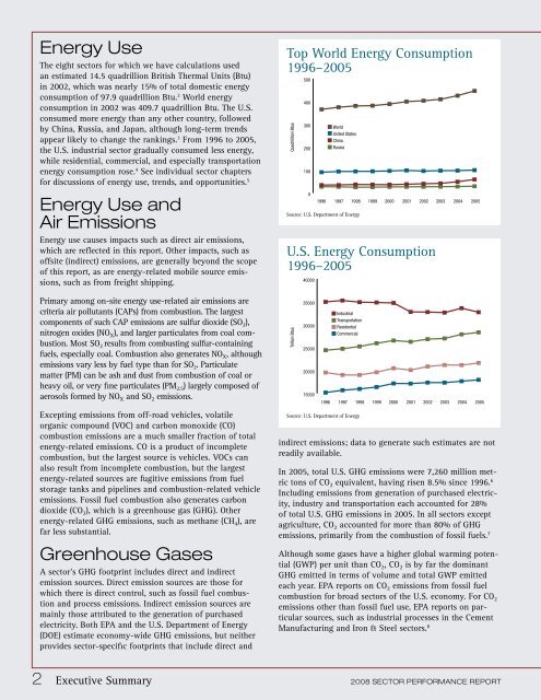 2008 Sector Performance Report - US Environmental Protection ...