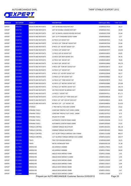 AUTO-MECANIQUE SARL TARIF STANLEY/EXPERT 2012 PrÃ©parÃ© ...