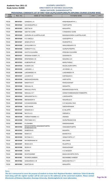 first year list of kudde students for the year 2011-12 - Kuvempu ...