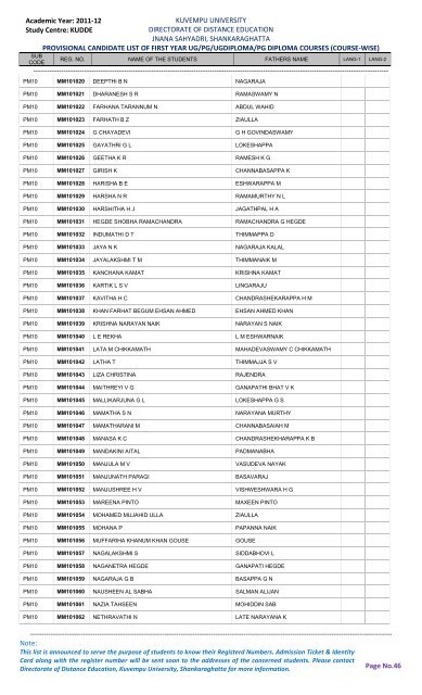 first year list of kudde students for the year 2011-12 - Kuvempu ...