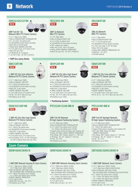 CCTV PRODUCTS & IP SOLUTIONS