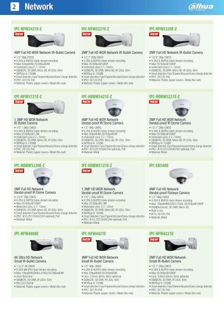 CCTV PRODUCTS & IP SOLUTIONS