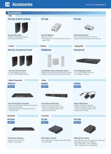 CCTV PRODUCTS & IP SOLUTIONS