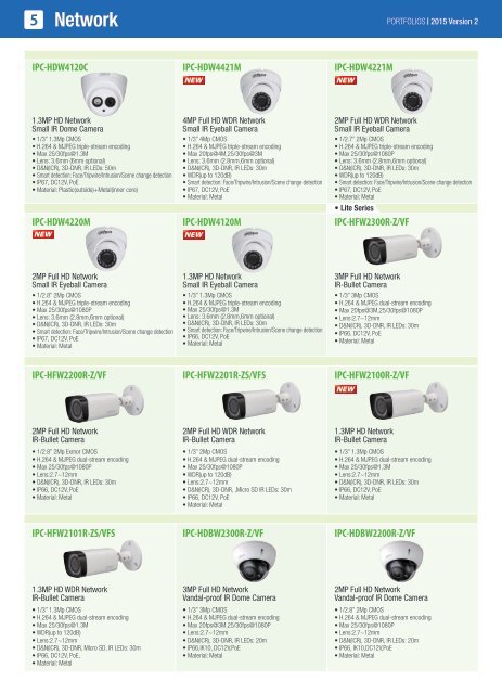 CCTV PRODUCTS & IP SOLUTIONS