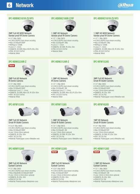 CCTV PRODUCTS & IP SOLUTIONS