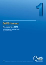 DWS Invest Euro Bonds - Fundinfo