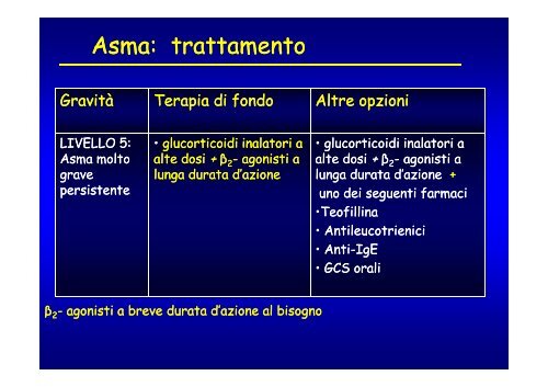 Asma bronchiale.pdf - Clinica malattie apparato respiratorio