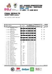 International Junior Competition 2012, Suhl - Skeet.dk