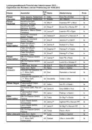 Leistungswettbewerb Fleischrinder Intensivrassen 2012 ...