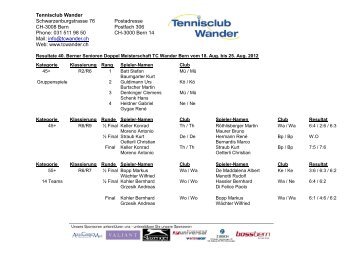 Resultate Seniorendoppel 2012 - Tennisclub Wander