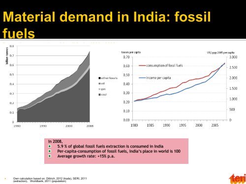 Current and Future Dimensions of India's Material ... - IGEP.in