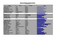 Citizens' committee â confirmed members (11/04/2012) Name Union ...