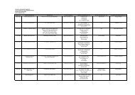 TECHNICAL STANDARDS COMMITTEE - LWUA