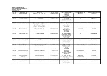 TECHNICAL STANDARDS COMMITTEE - LWUA