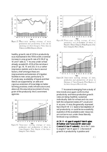 Rice-Wheat Cropping Systems of the Indo-Gangetic Plain of India