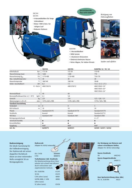 011545-Wap Hot Water 03 - WAP-ALTO KEW Reinigungssysteme