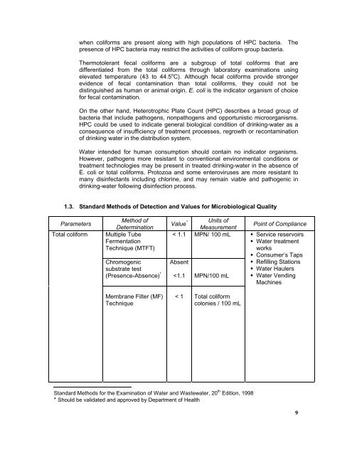 Philippine National Standards for Drinking Water - LWUA